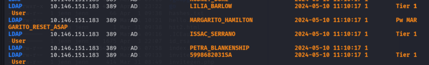 ZACHARY_HUNT BadPW: 0 and manual password timestamp flagged